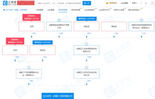 資訊早知道 普利司通綠歌伴配套小鵬P5，BBU.US將以34億美元收購美國汽車零部件制造商DexKo Global
