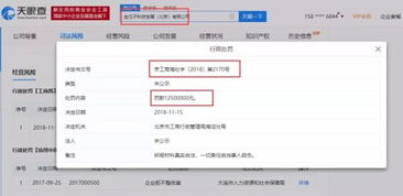 網(wǎng)宣稱“沒有中間商賺差價”與實際操作不符，機動車經(jīng)紀平臺被罰1250萬元
